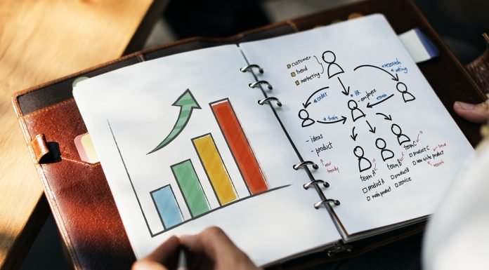 Benefícios de divulgar minha empresa www.euconfio.org