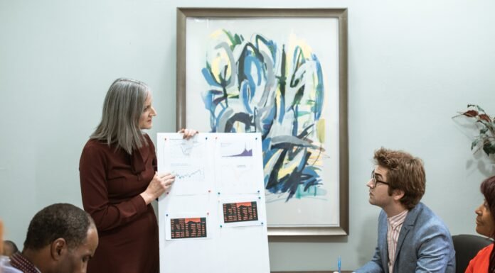 tipos de empreendedorismo